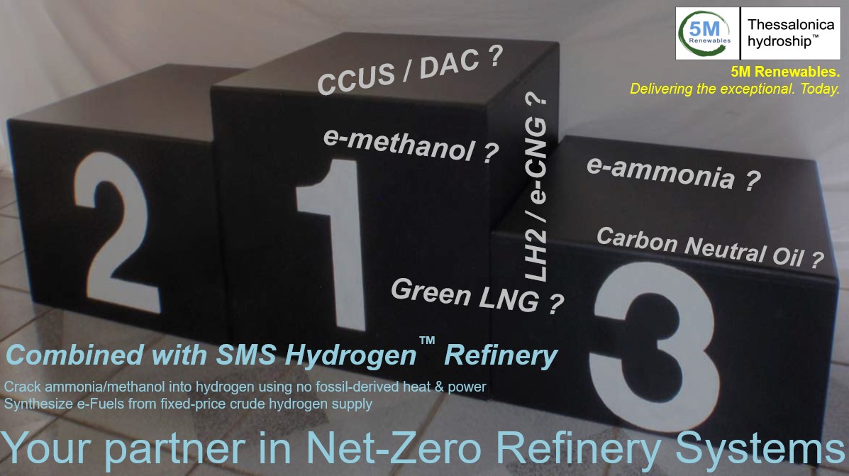 Your partner in Net-Zero Refinery Systems